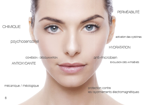 Arosha Visage