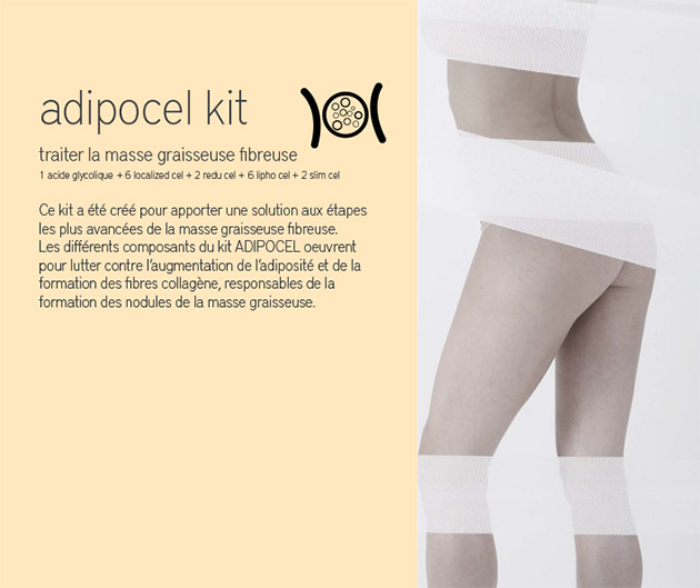 adipocel-kit